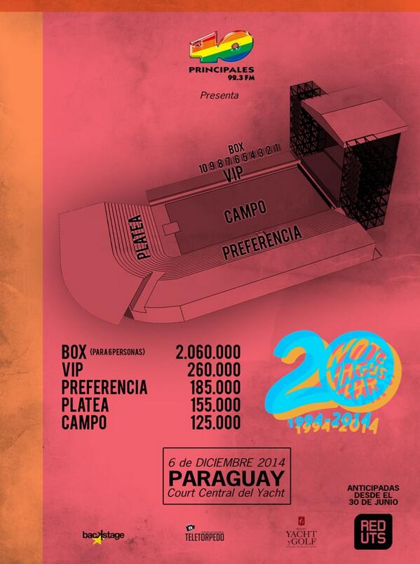No Te Va Gustar - Precios de entradas y sectores