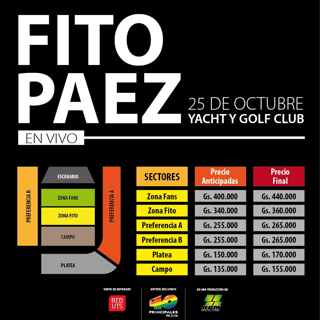 PRECIOS_FITO