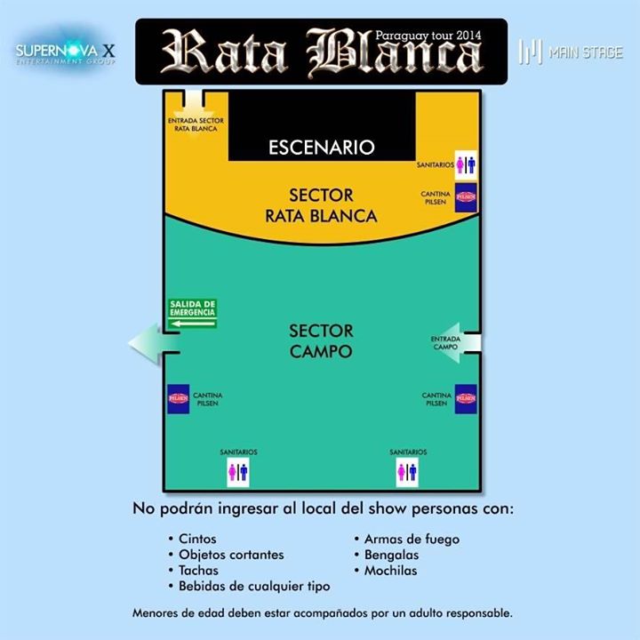 Rata Blanca - Informaciones sobre los accesos.