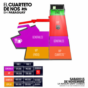 cuartetodenos_mapa
