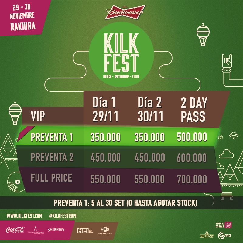 Kilkfest - Vip - Fase 1