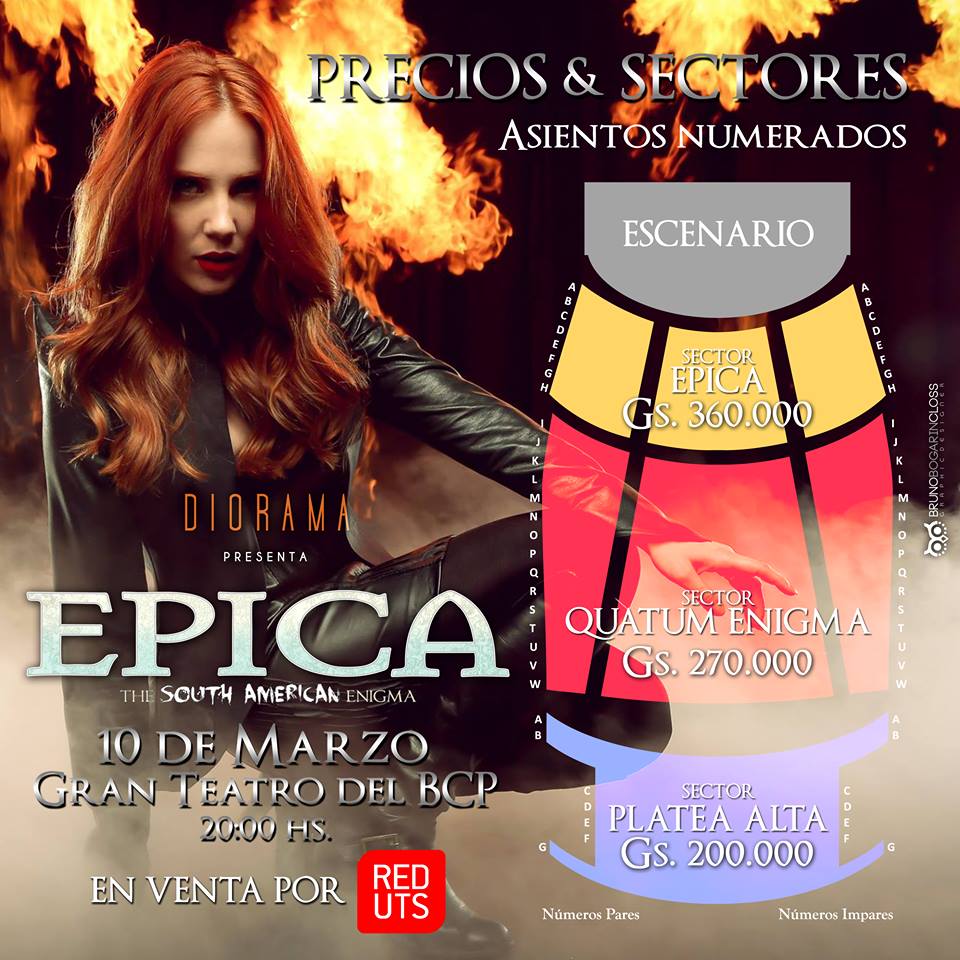 Epica en Paraguay - Precios y Sectores