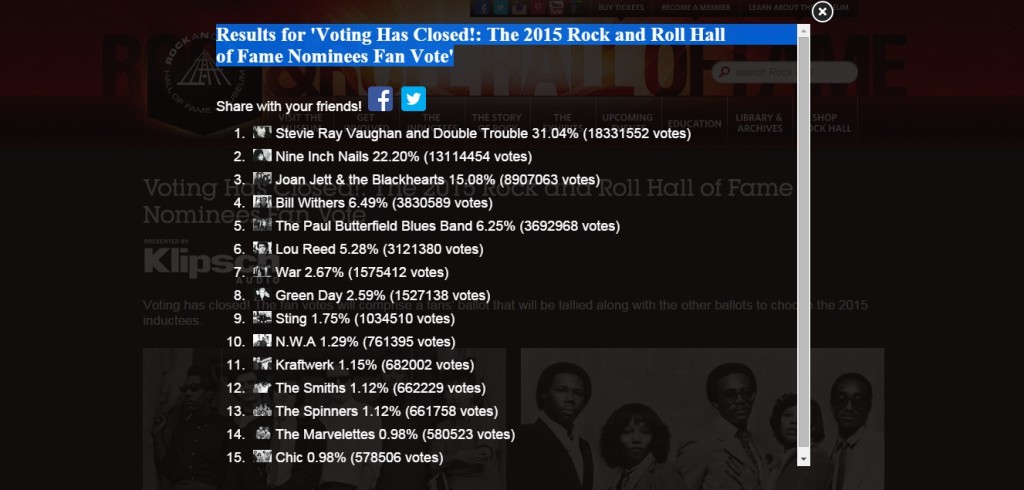 Hall Of Fama 2015