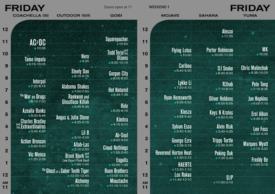 AC/DC en el Festival Coachella