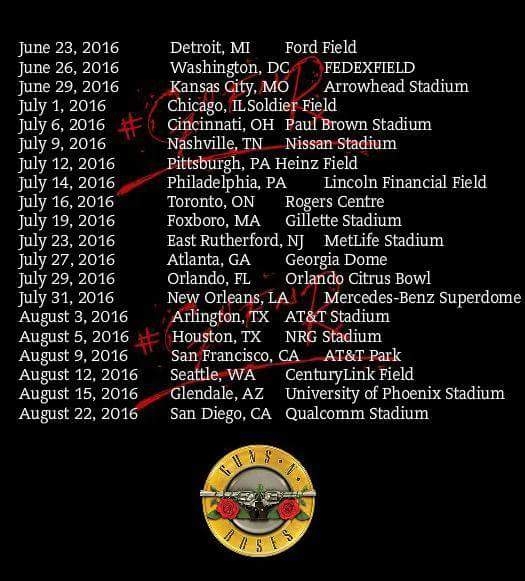 fechas